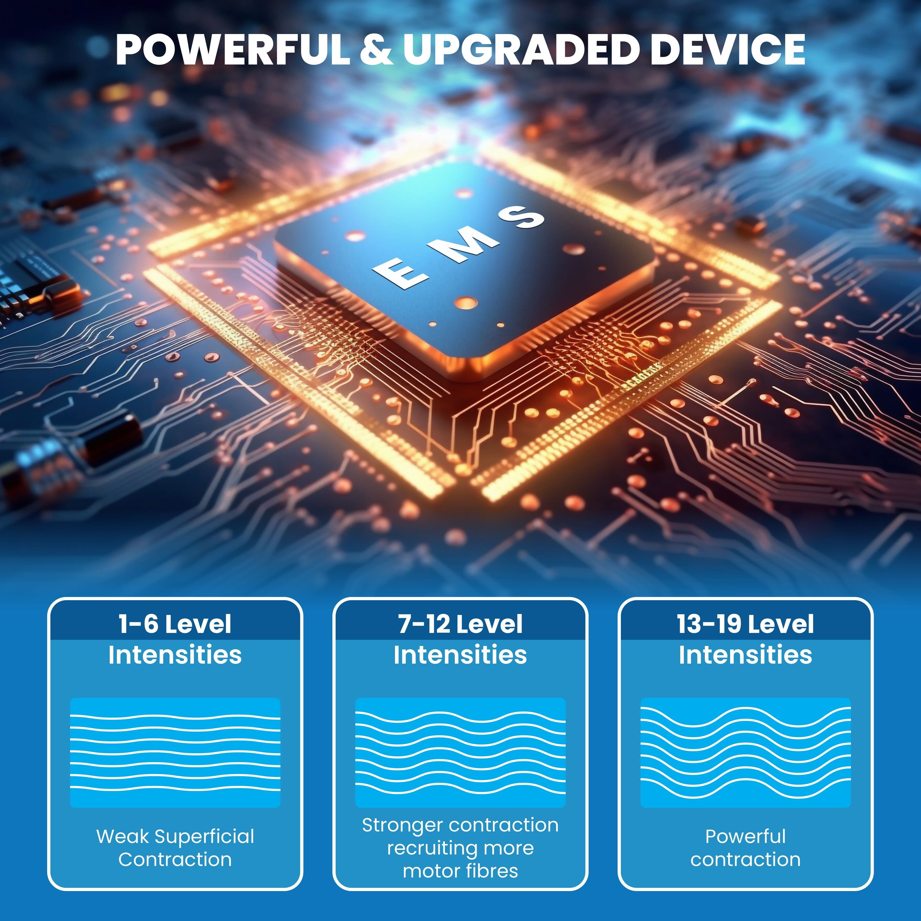 RevitaPulse™ Foot Massager